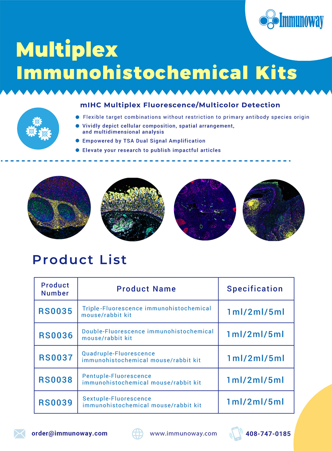 Multiplex Immunohistochemical Kits